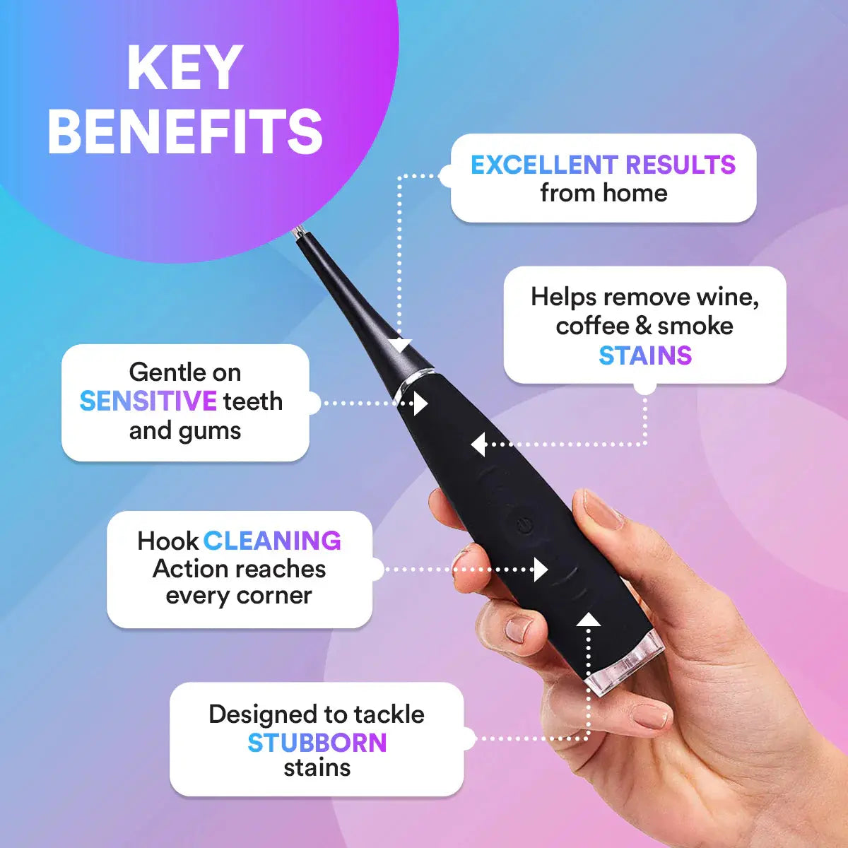 Ultrasonic Tooth Cleaner *BEST SELLER* Soya Confort