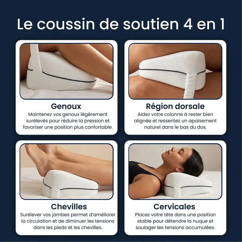 Coussin Lombaire Ergonomique Soya - Soya Confort